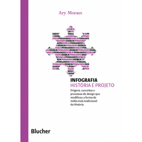 Infografia-historia-e-projeto