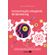 Comunicacao-integrada-de-marketing