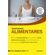 Transtornos-alimentares