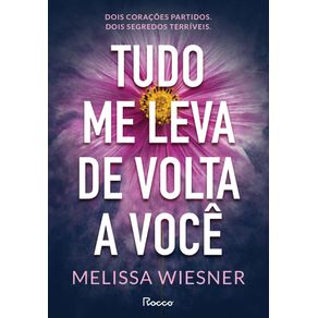 Tudo-me-leva-de-volta-a-voce
