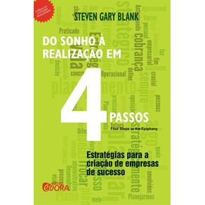 Do-sonho-a-realizacao-em-4-passos